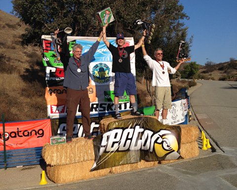 Inline Podium